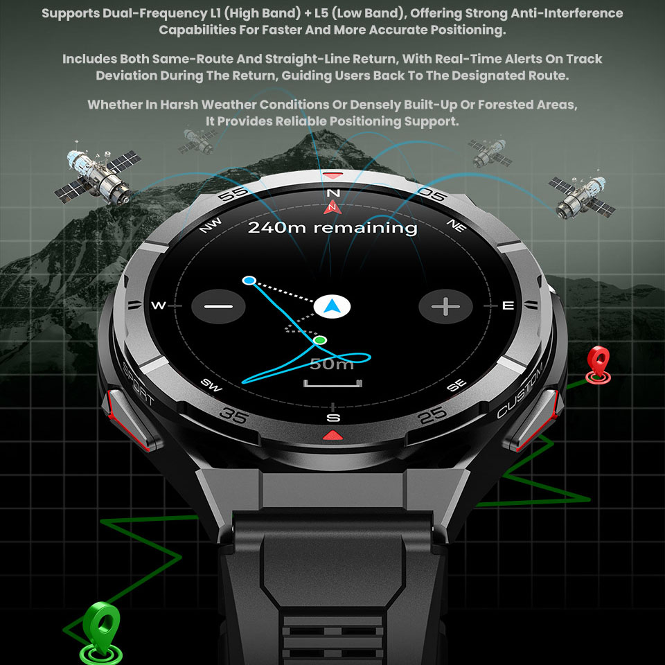 New Smart Watch GPS Sports Com – обзор и цена Smartwatch Instagram