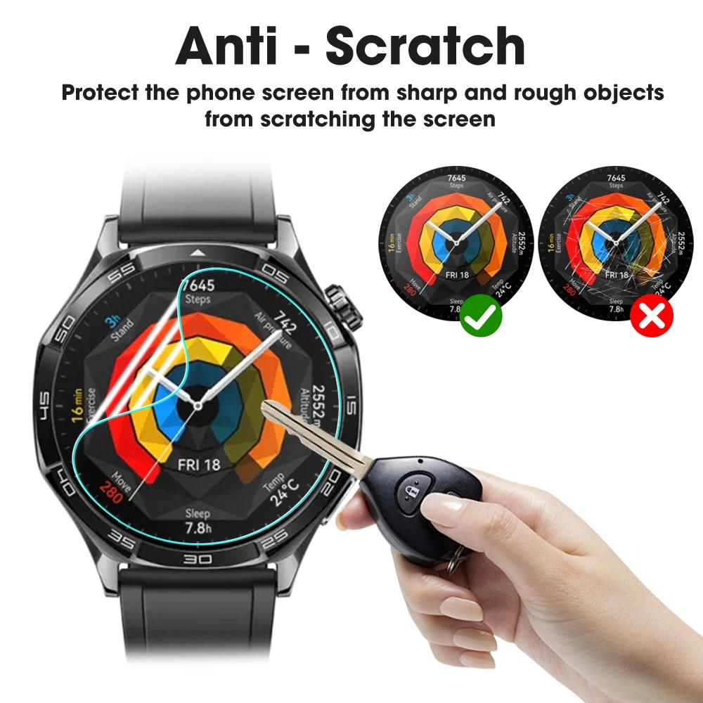 1-5Pcs Hydrogel Screen Protect – обзор и цена Titan Smartwatch Accessories