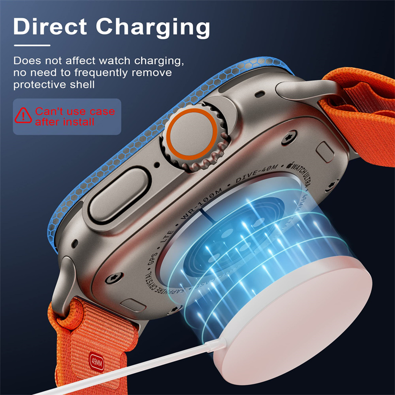 Tempered Glass for Apple Watch – обзор и цена Smart Watch Accessories