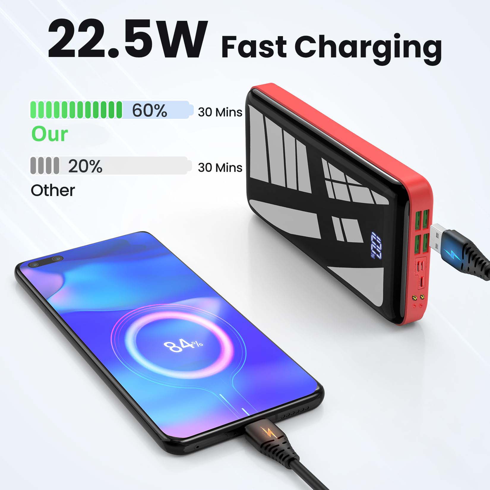 Portable Charger 30000mah Powe – обзор и цена Watch Charger Cable