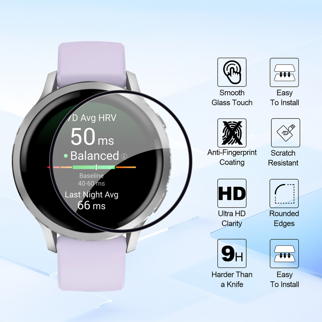 4PCS HD Screen Protectors Film – обзор и цена Watch Face Protector