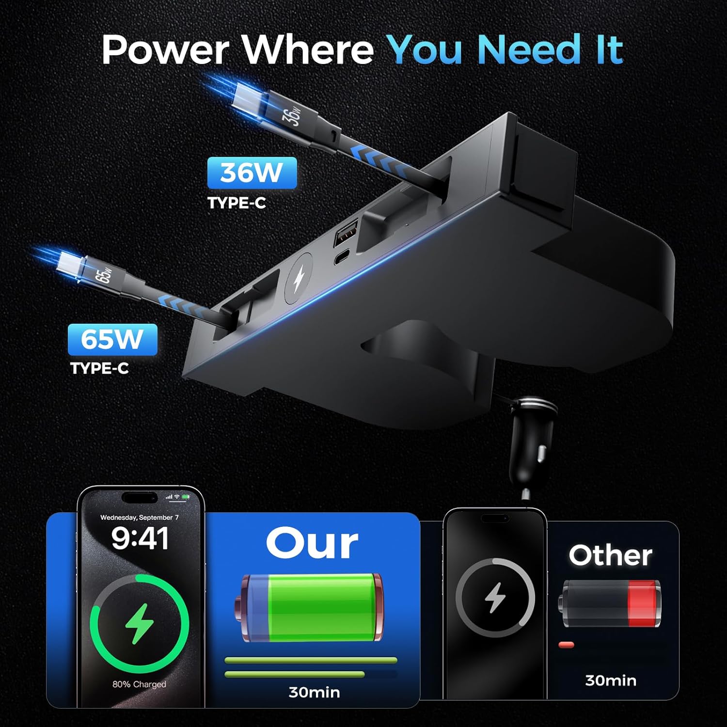 USB Hub for Tesla Model Y/3 Hi – обзор и цена Watch Charger Cable
