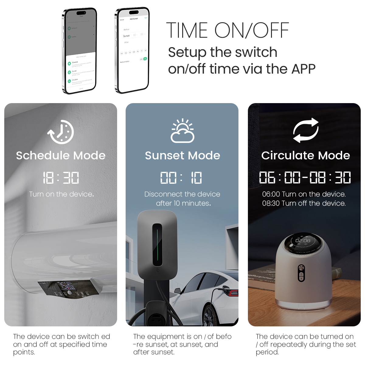 Tuya WiFi Circuit Breaker Smar – обзор и цена Smart Accessories