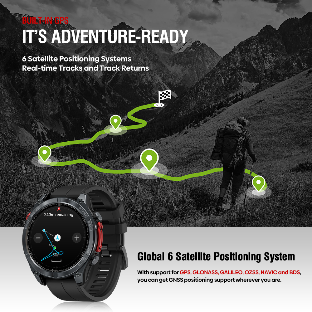 NEW Zeblaze Stratos 4 GPS Smar – обзор и цена Smartwatch X12