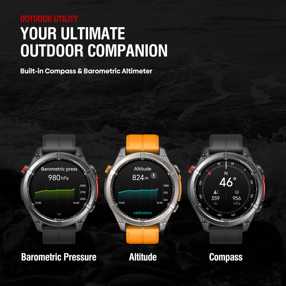 NEW Zeblaze Stratos 4 GPS Smar – обзор и цена Smartwatch X12