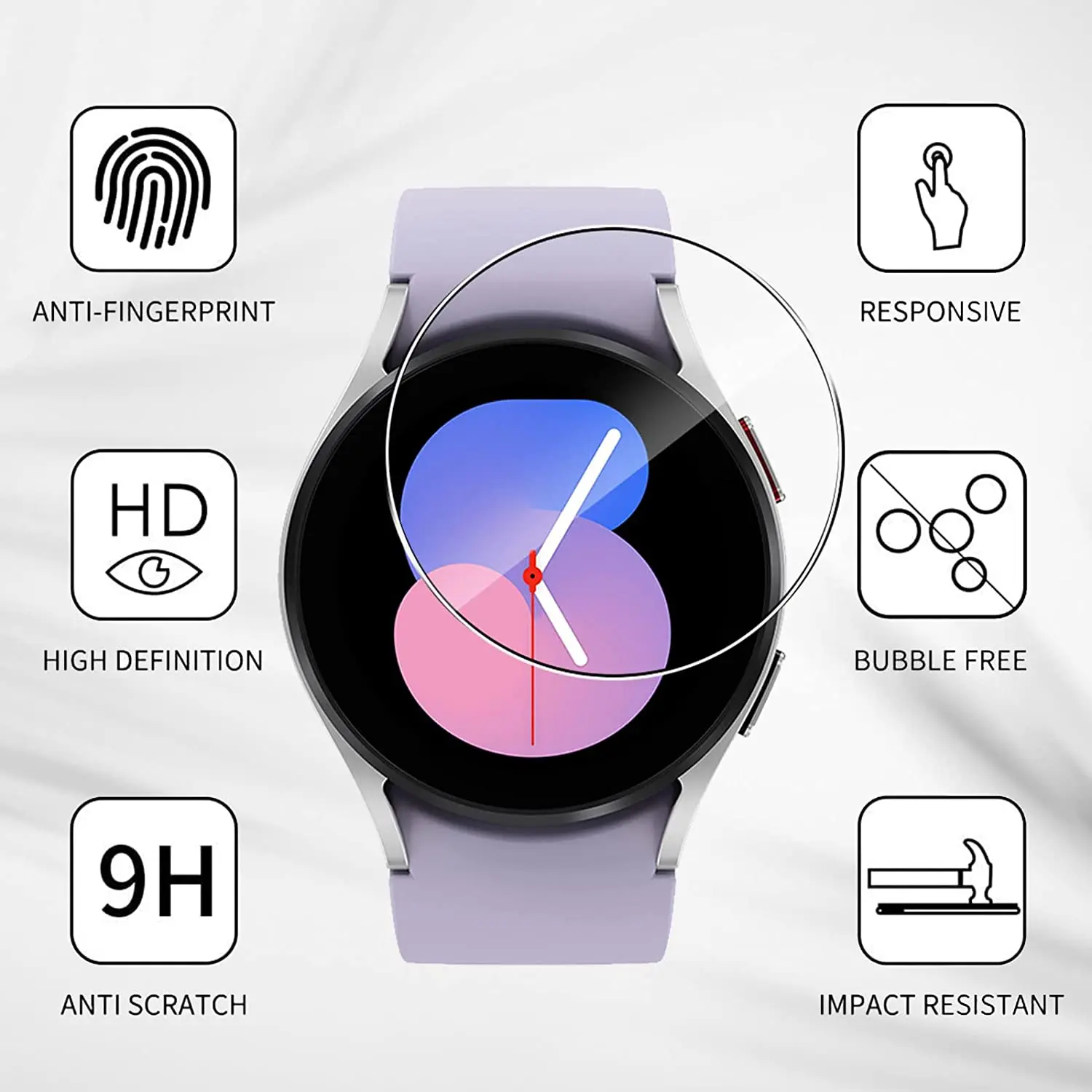 Screen Protector Guard For Sam – обзор и цена Watch Face Protector