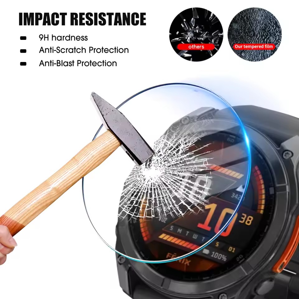 Screen Protector For Garmin In – обзор и цена Watch Face Protector