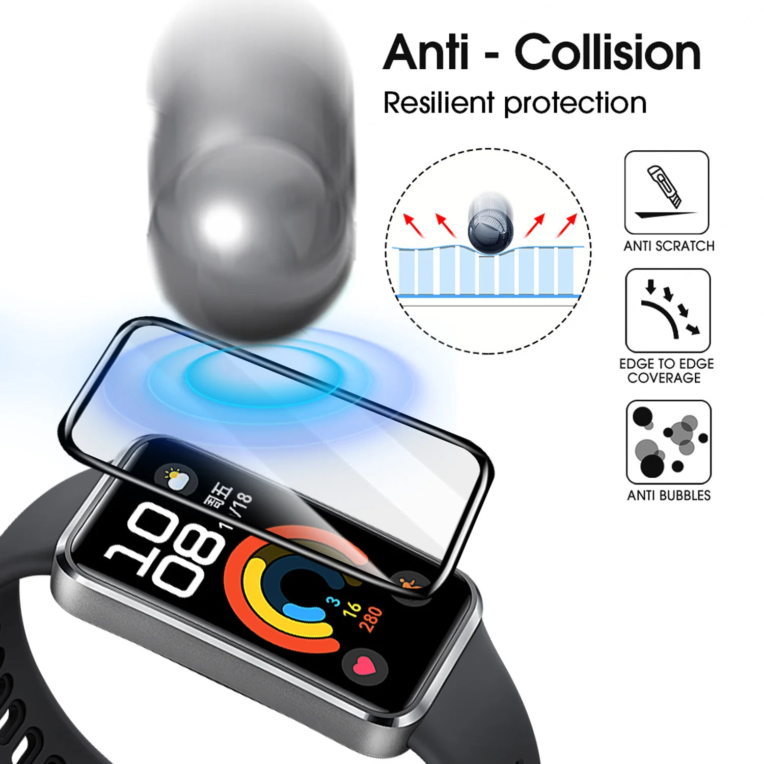 Flexible Screen Protectors for – обзор и цена Watch Face Protector